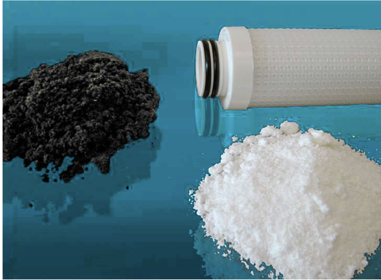 Oil and Gas Filtration 6 Oil Lock Absorbent Filter Cartridge